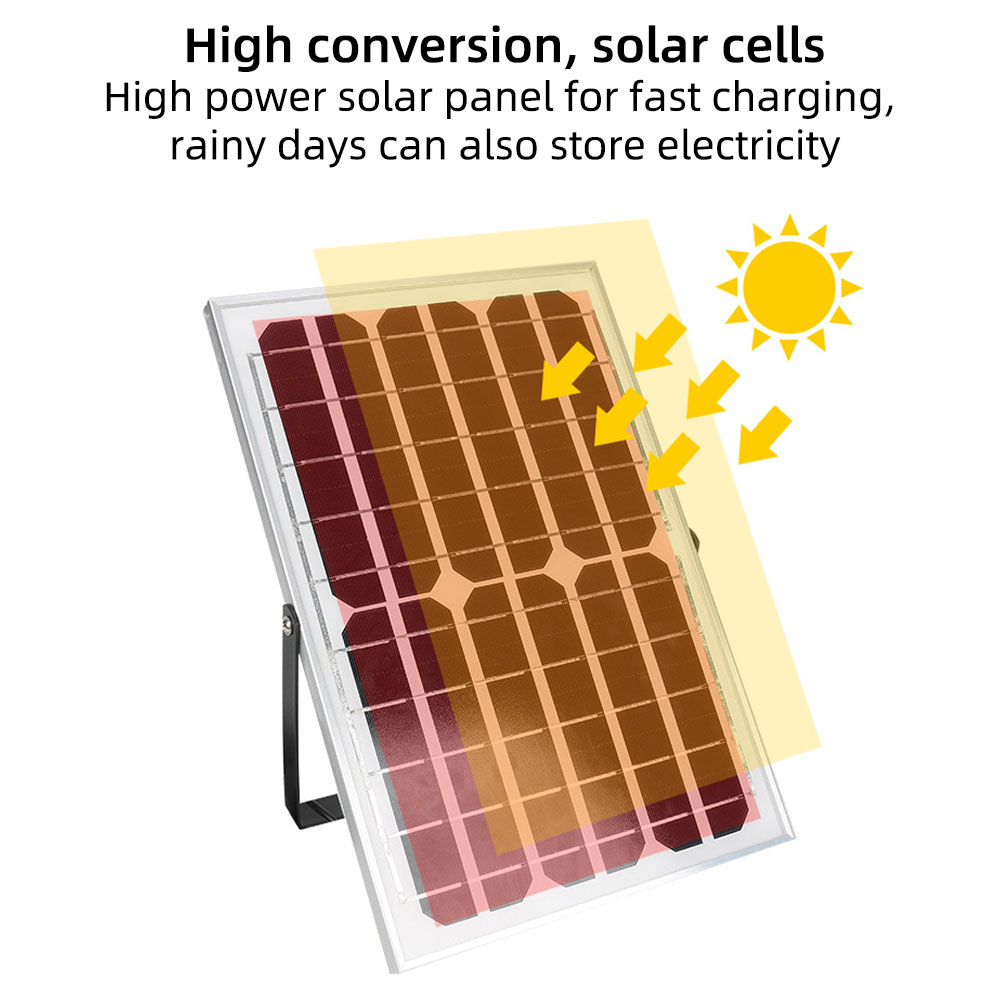Solar Wall Light Presentation