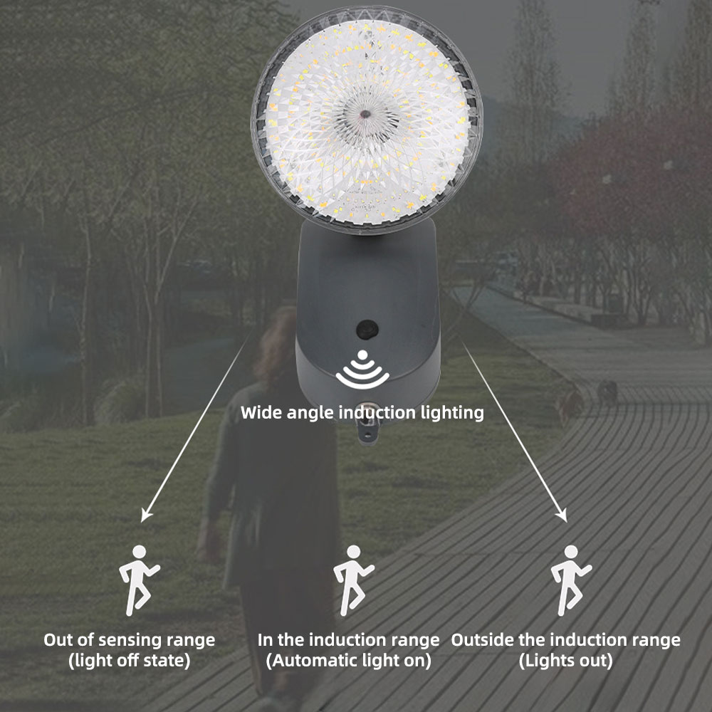 Custom Ip65 Waterproof Solar Powered LED Wall Lights 30/40/50/100/200w Outdoor Decorative Motion Sensor Factory, Factories