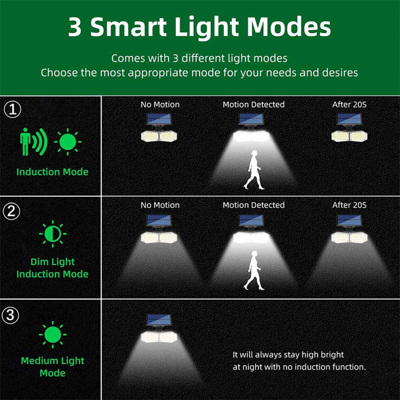 Solar Light Outdoor
