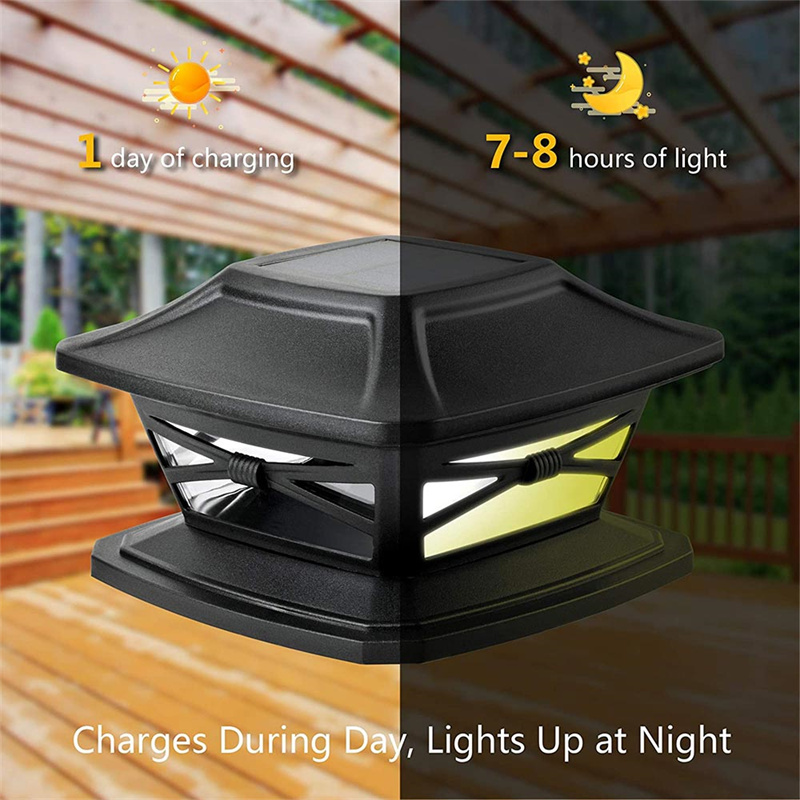 Lighting Product Showcase 1