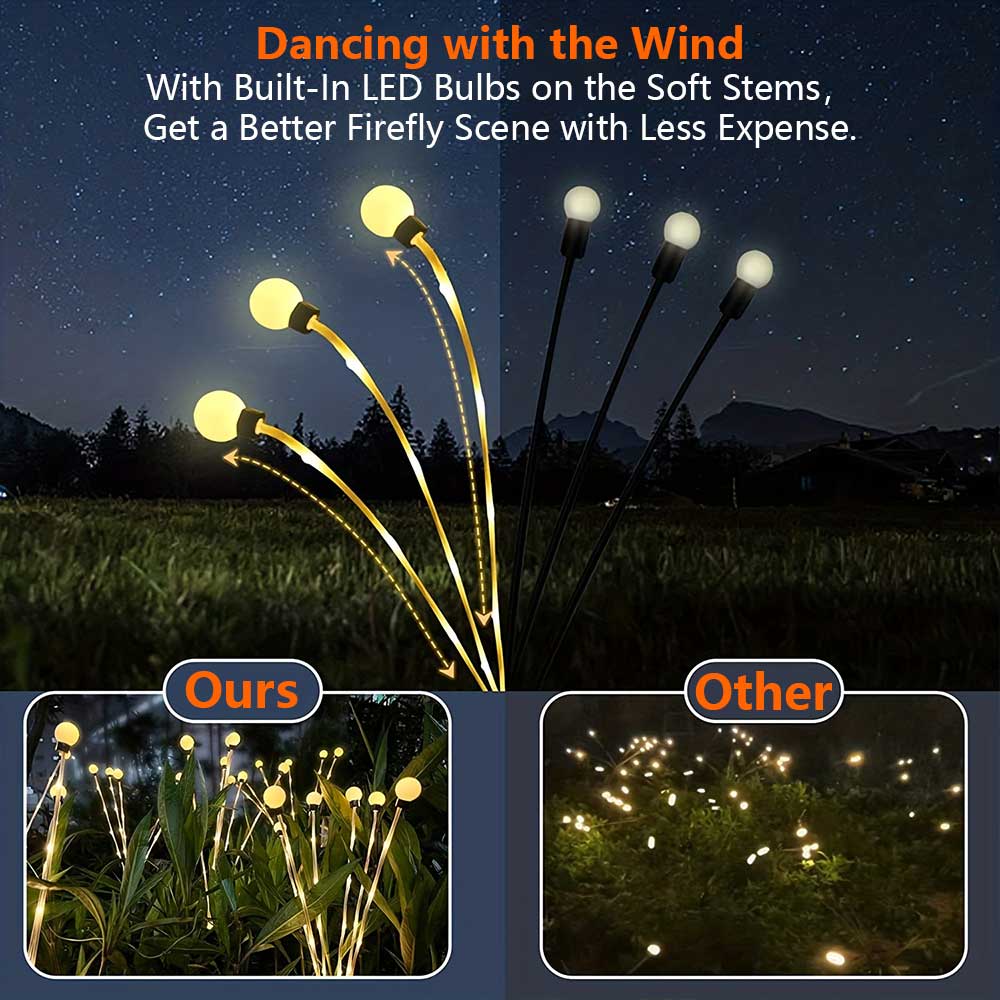 Custom Factory Wholesale Outdoor Solar Pathway Light Waterproof 10 Heads LED Swaying Firefly Lamp Starburst Solar Firefly Garden Lights Suppliers, Factories