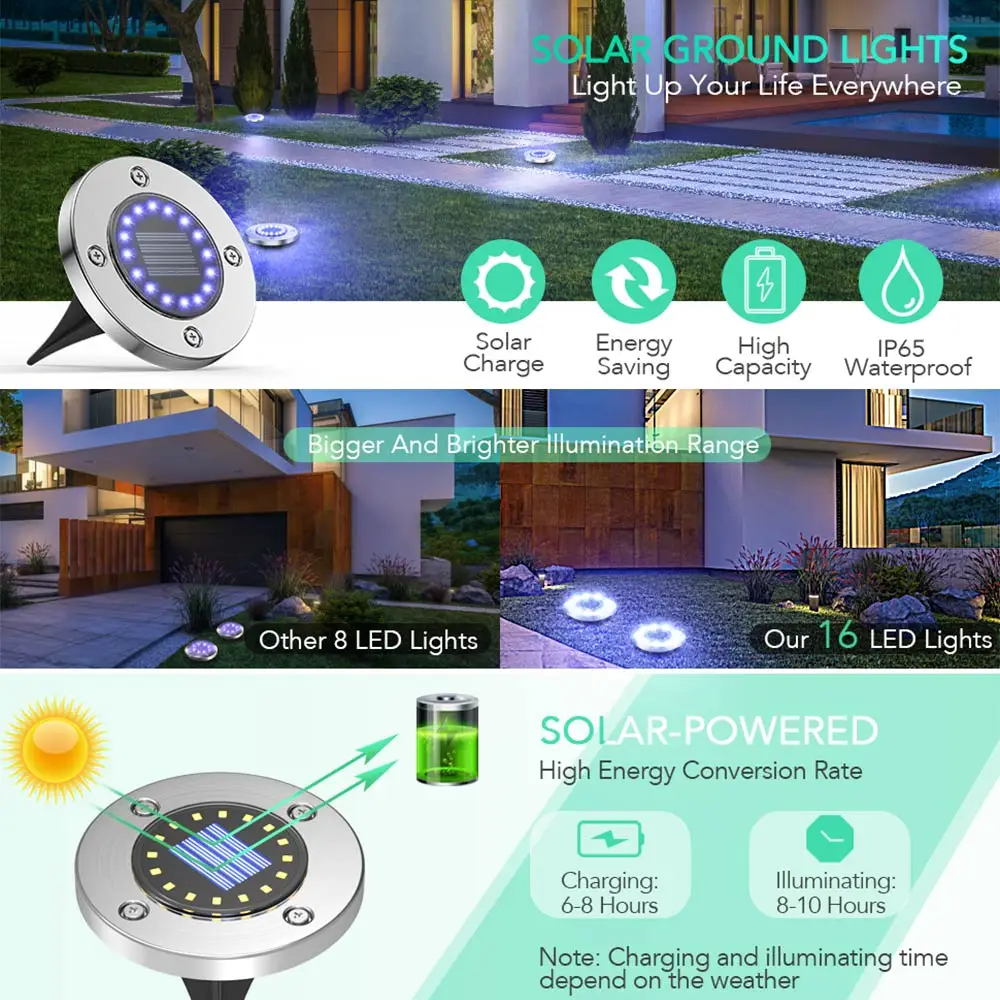 16 LED Solar Ground Light Detail 6