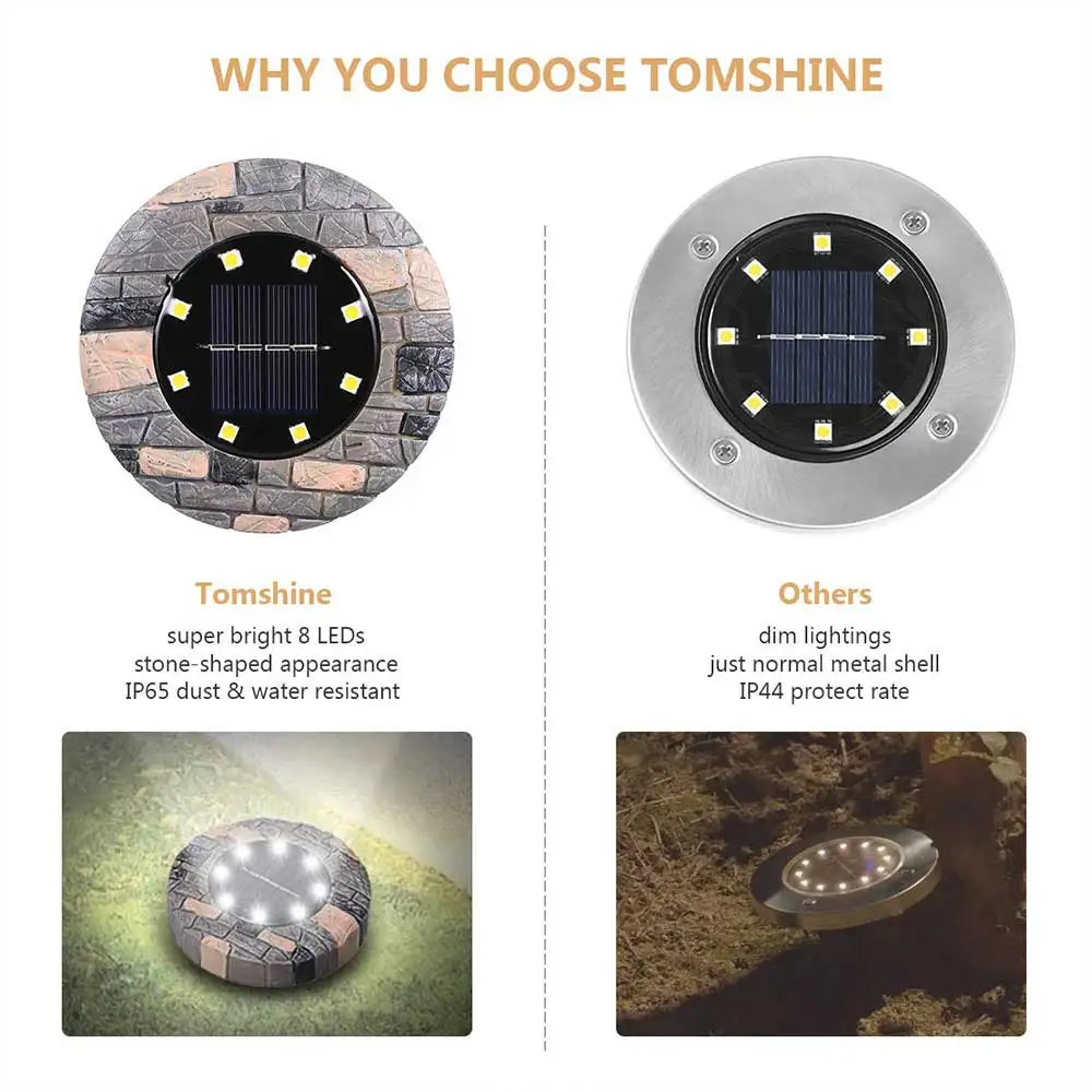 8 LED Solar Ground Light Detail 7