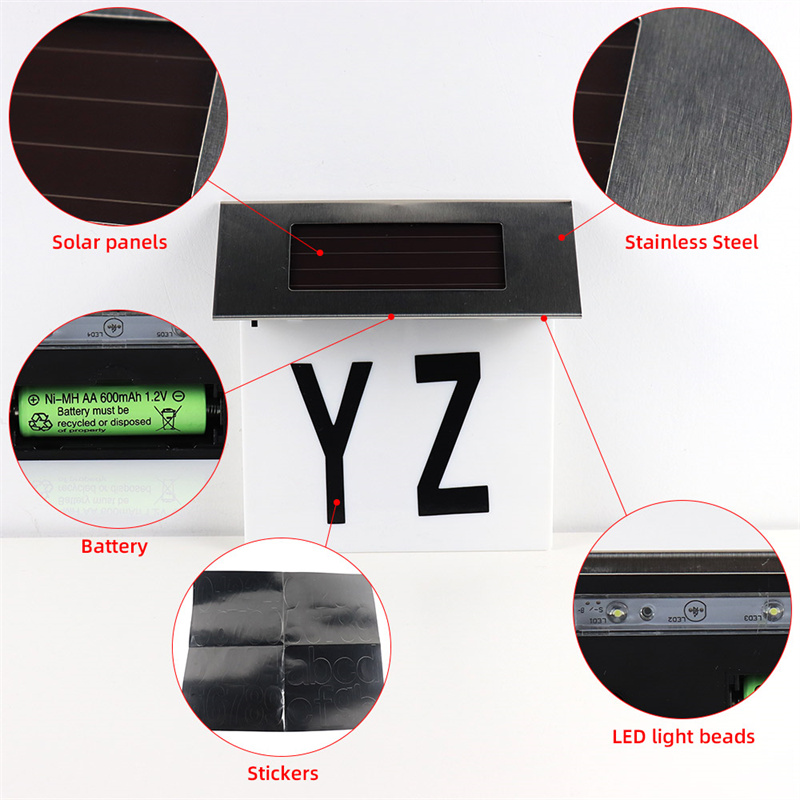 Solar Panel Details