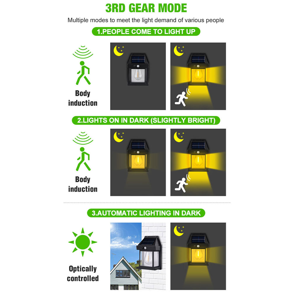 Solar Wall Lamp Night View