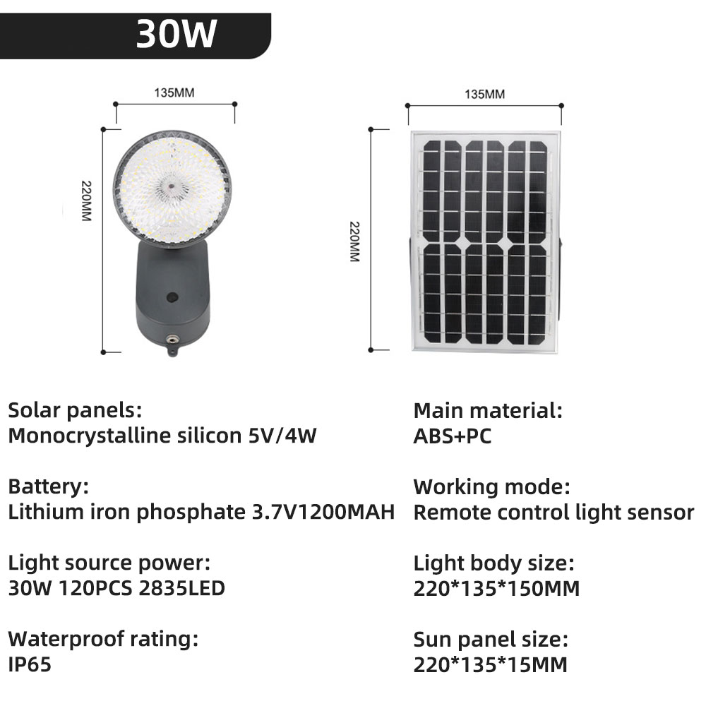 Solar Wall Light Features