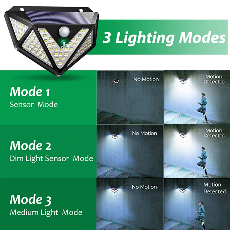 Solar Powered Motion Sensor Light Detail 5