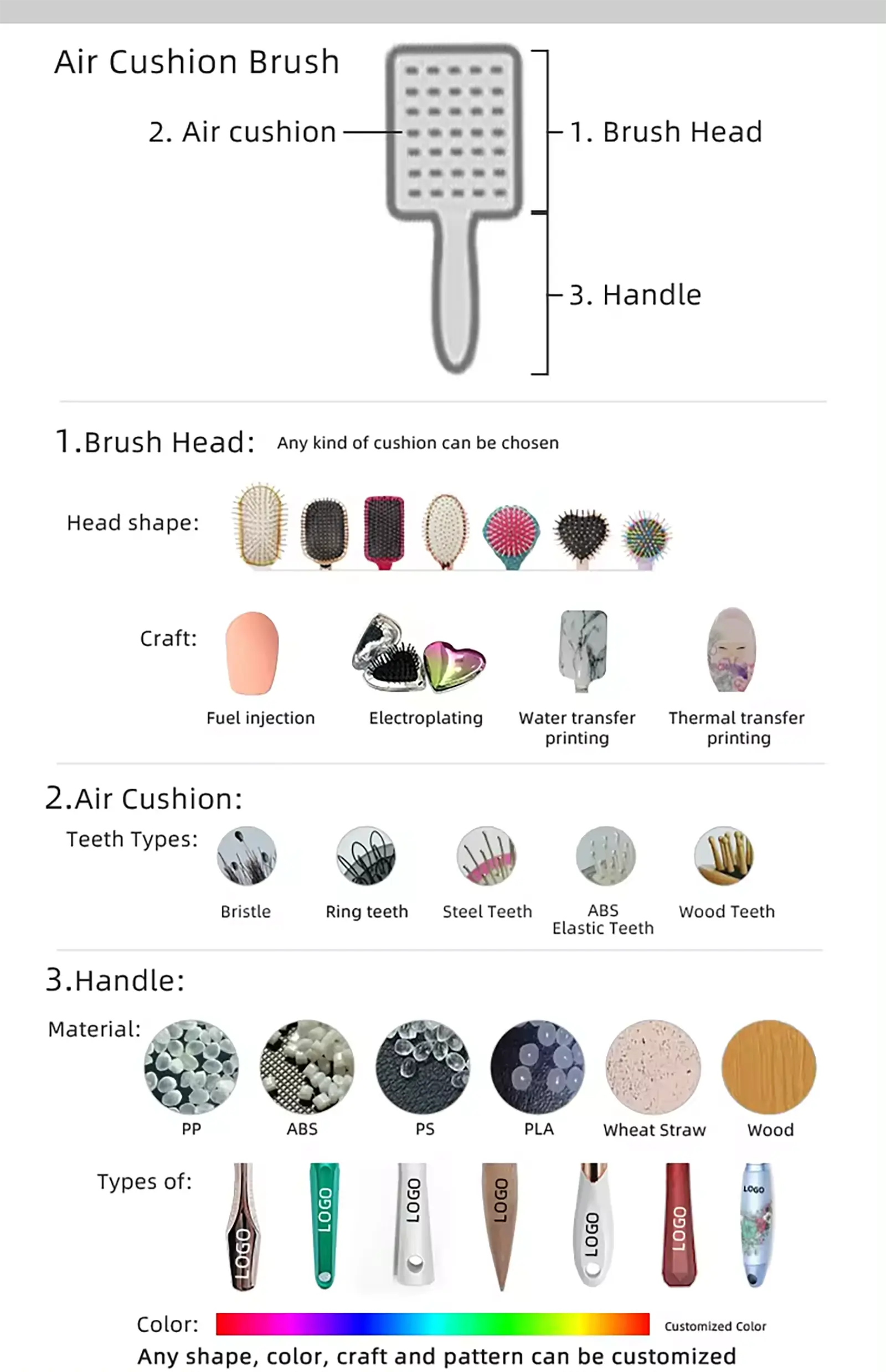Customizable hair brush design options