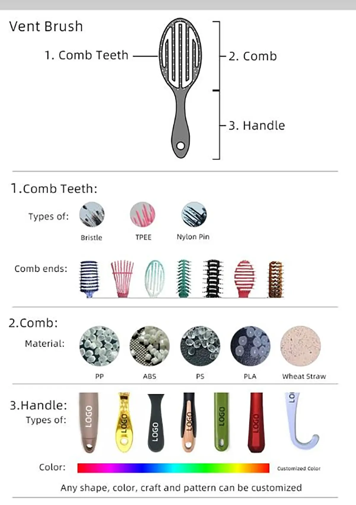 Dual Lengths Ball-tipped nylon pins vent hair brush Full View