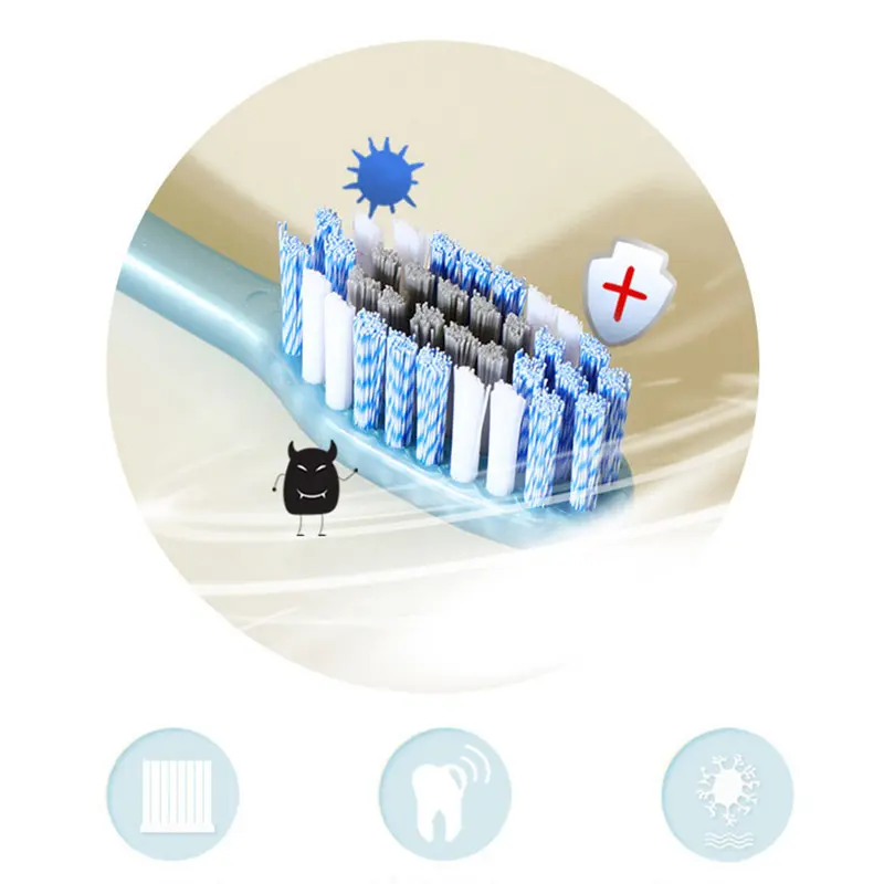 ODM Spiral Bristles Medium Hard Toothbrush Manufacturers, Factory
