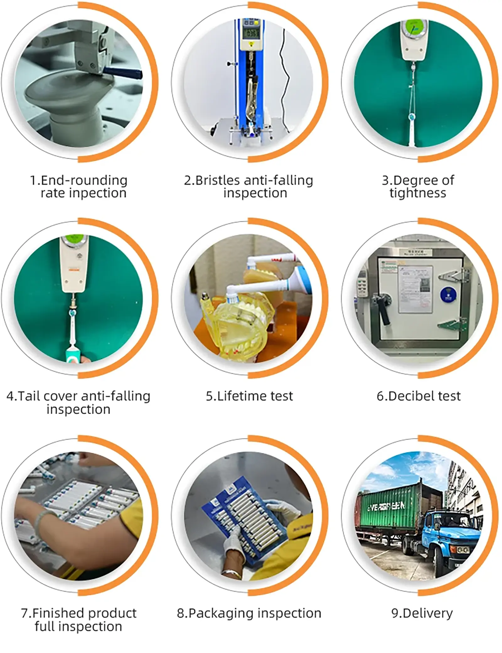 Inspection Standards