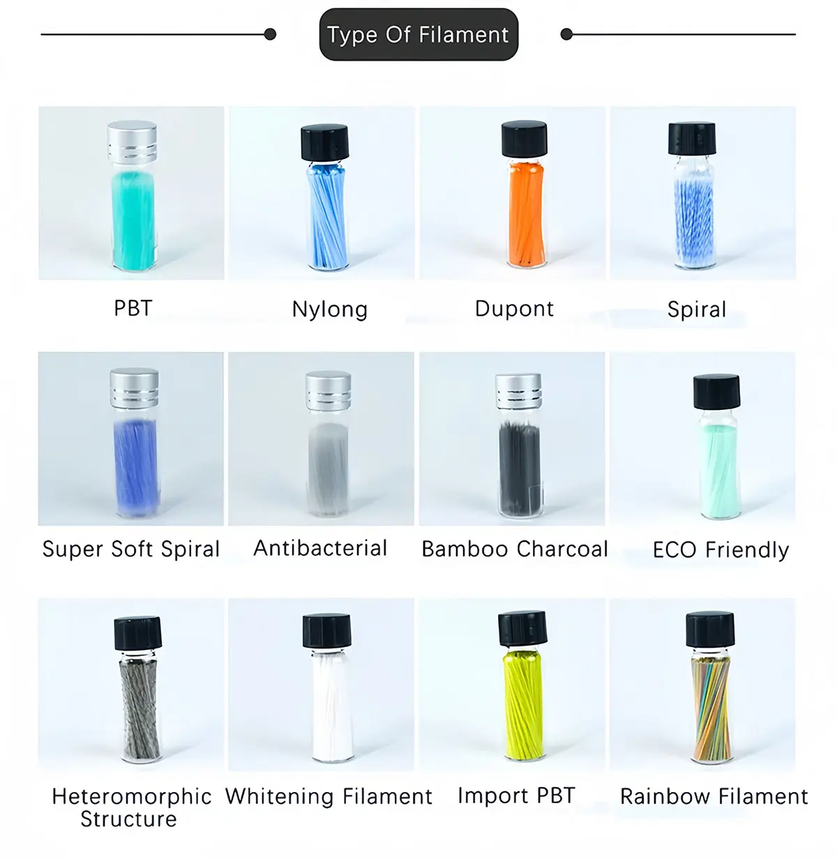 Customization 3