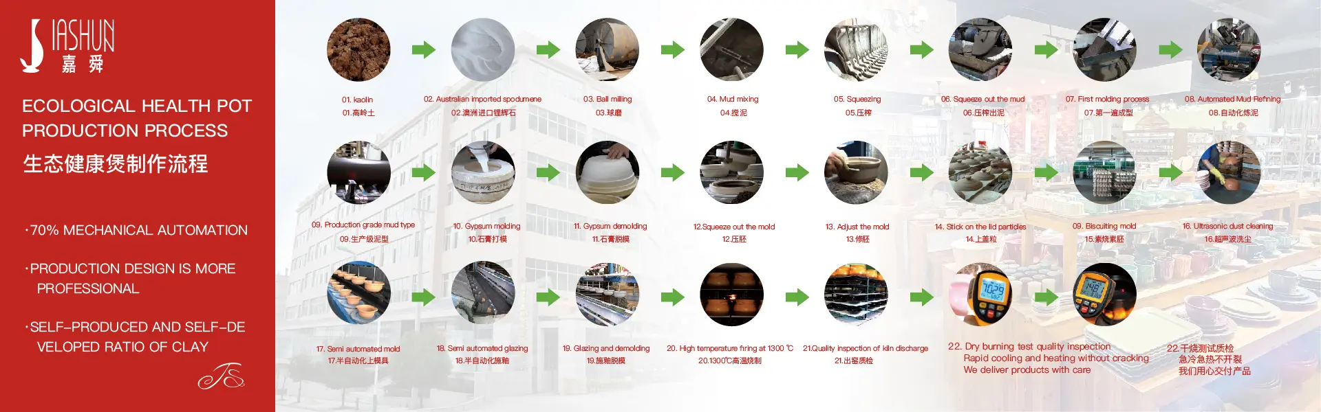 Jiashun porcelain crafts Dehua China manufacturer