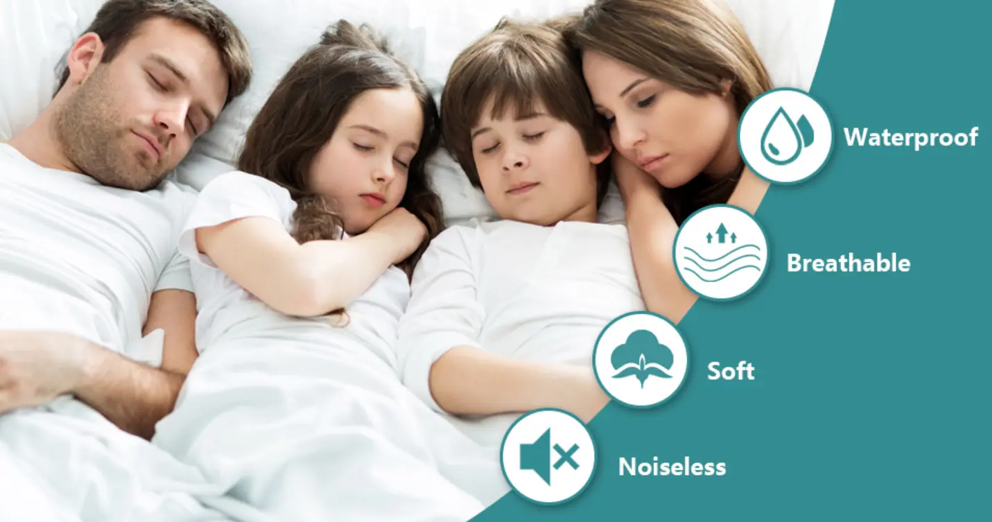 Waterproof Mattress Protector