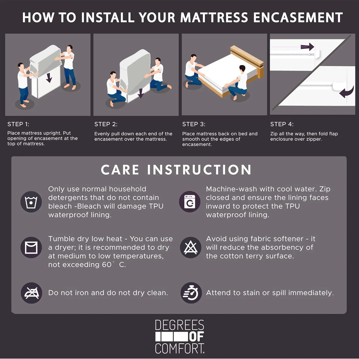 Mattress Protector Detail 8