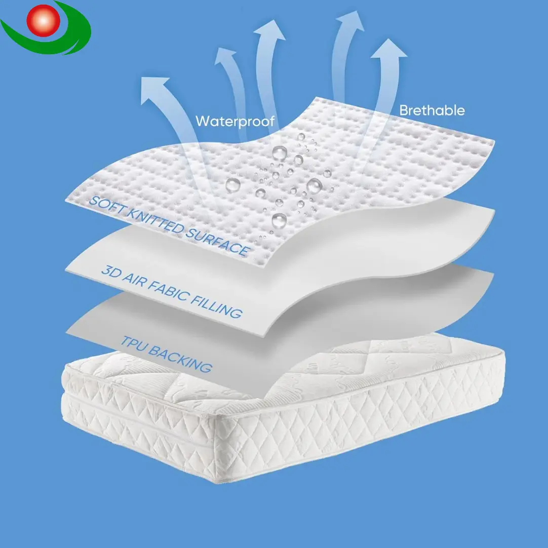 Waterproof Mattress Protector Feature 6