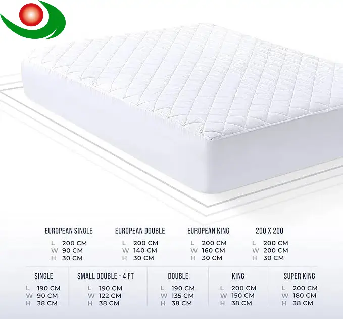 Quilted Mattress Protector View 4