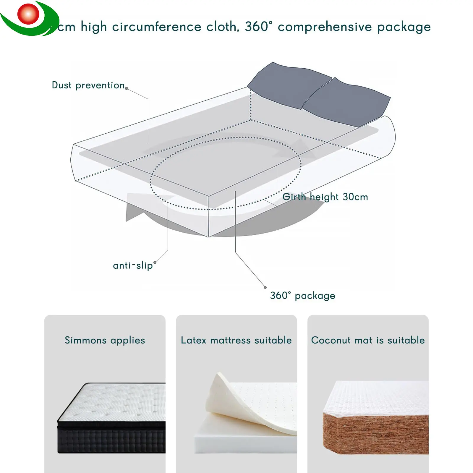 Fabric Mattress Protector Overview