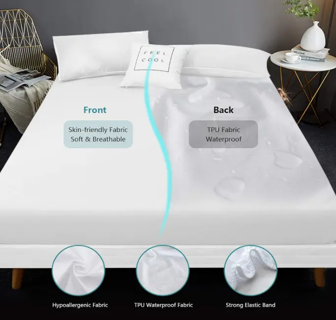 Custom Protective Vinyl Mattress Protector Pricelist, Factories