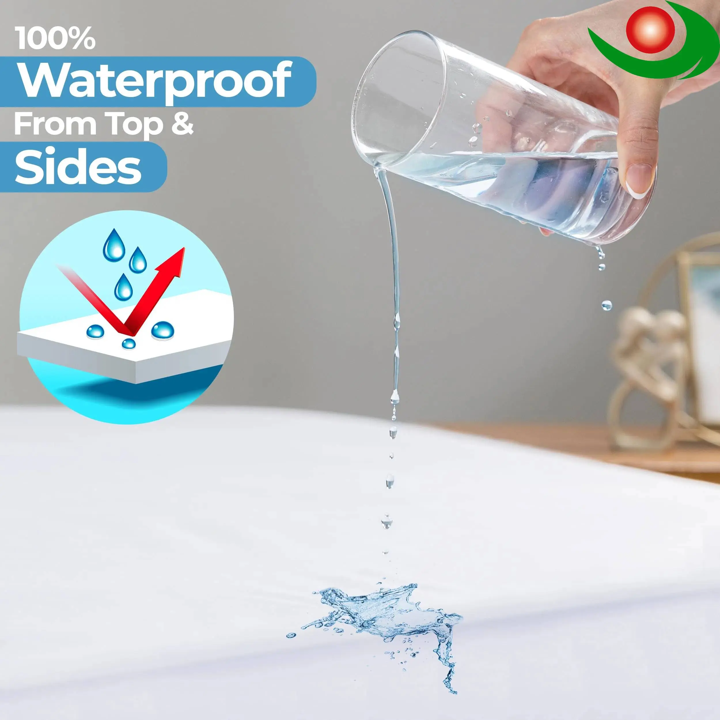 Wholesale Jiayuan Mattress protecter - Waterproof and resistant,optimal protection and breathable Products, Factories