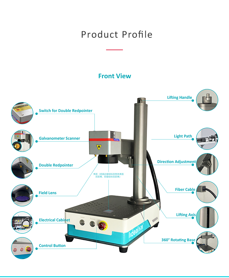 Product Profile 1