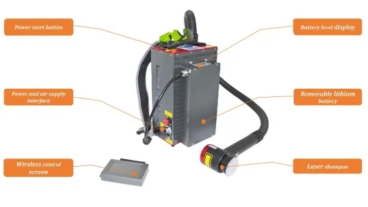 Backpack Laser Cleaning Machine Overview