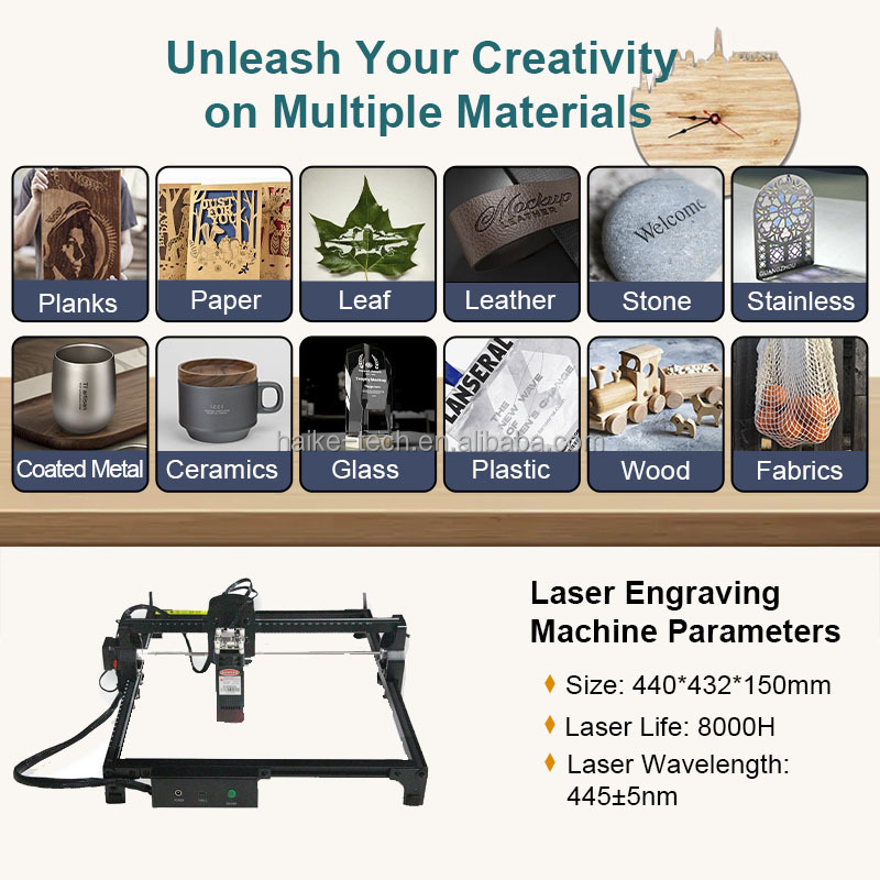 Product Description Image 4