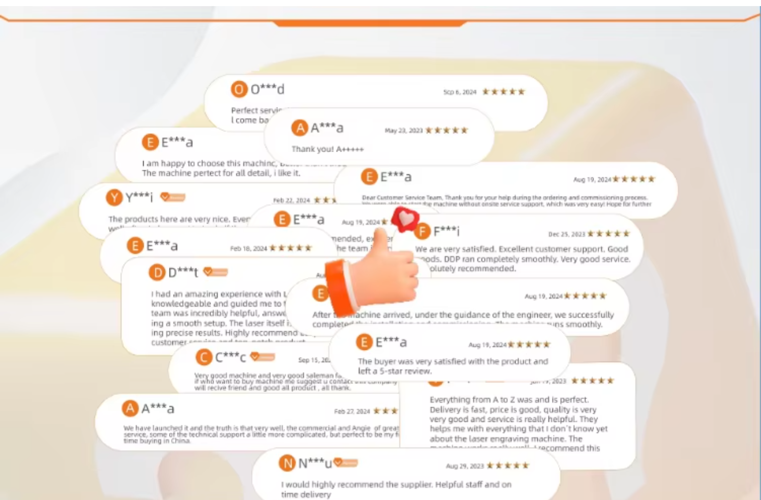 Why 3,500+ Clients Choose Us