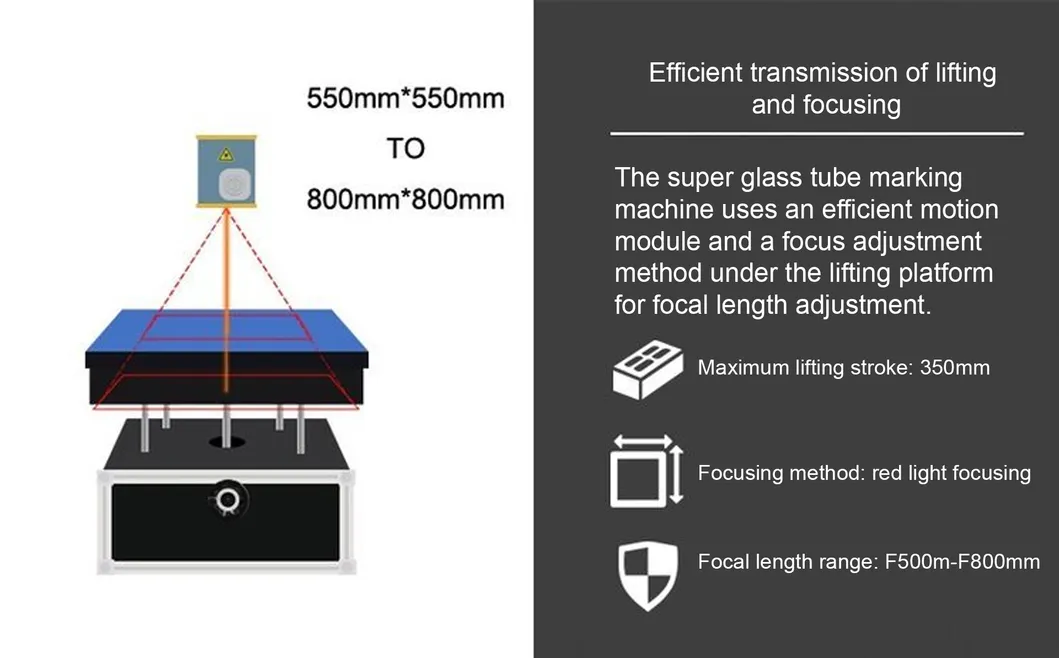 Detailed Photo 10