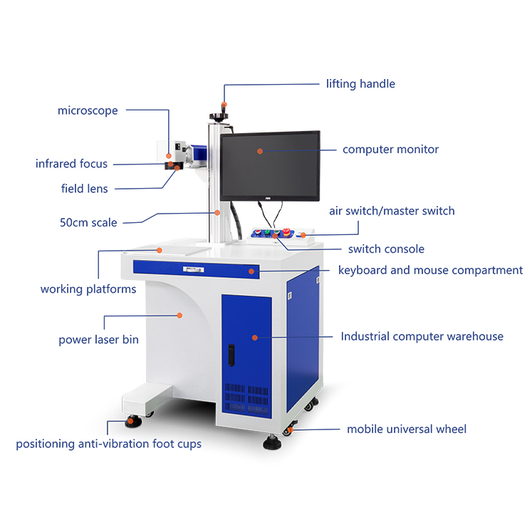 New 20W/30W/50W High-Precision Desktop Laser Engraver with Fiber Laser Marking Machine PLT/BMP Support CE Certified
