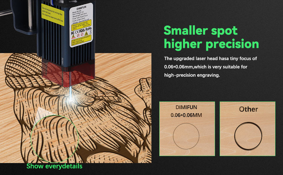 Product details 3