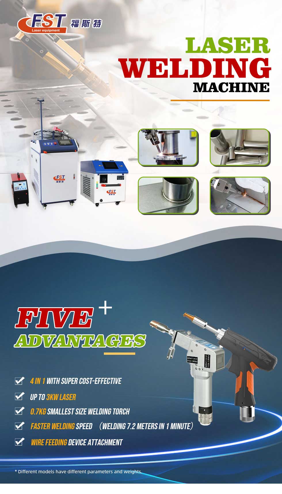 Laser Welding Machine