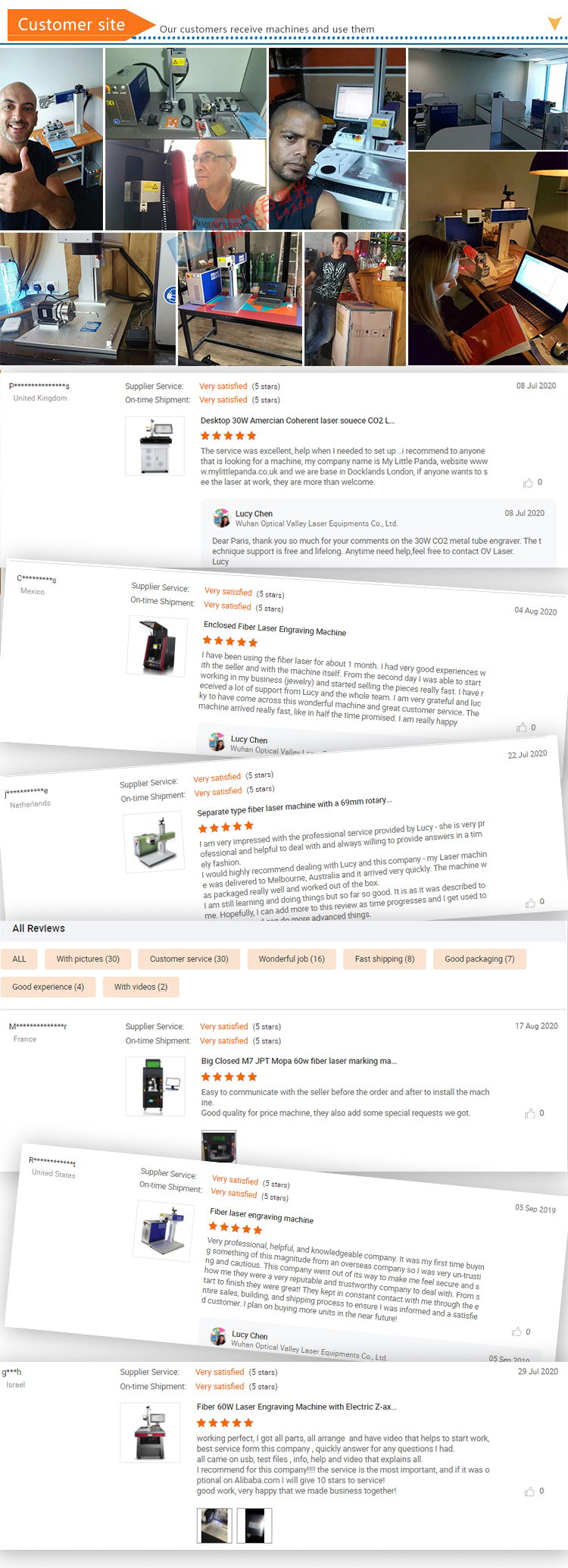Customer Feedback Messages and Reviews