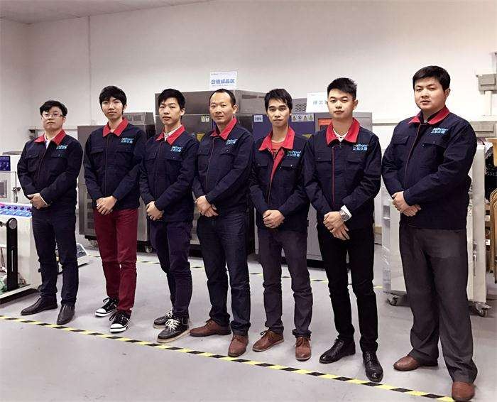 After Sales Service Team Support