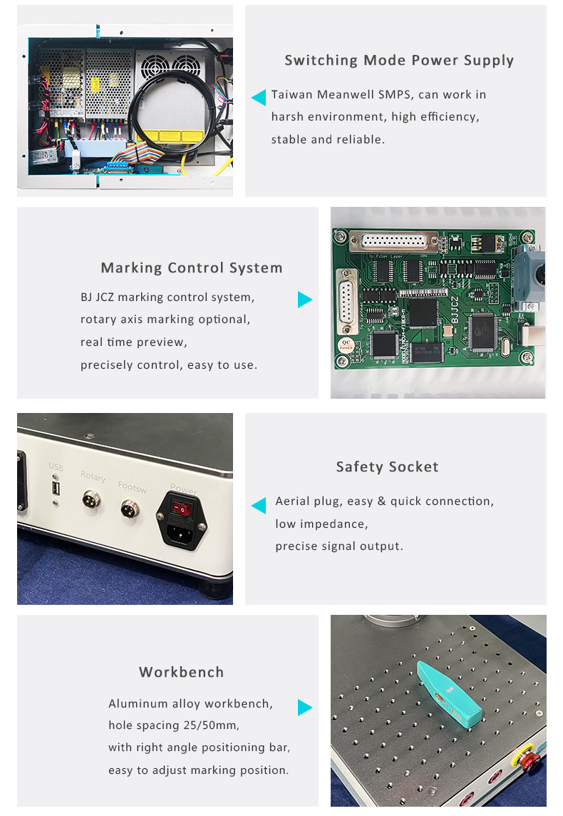 Product Details 2