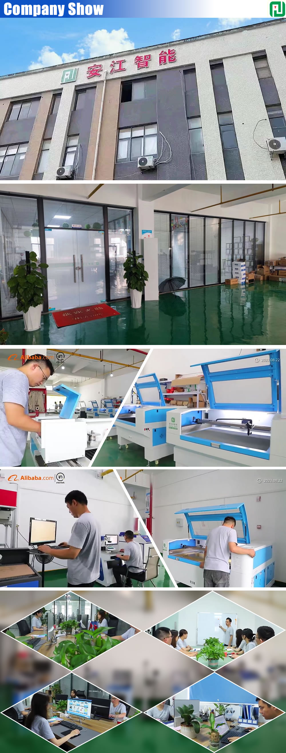 Factory Overview