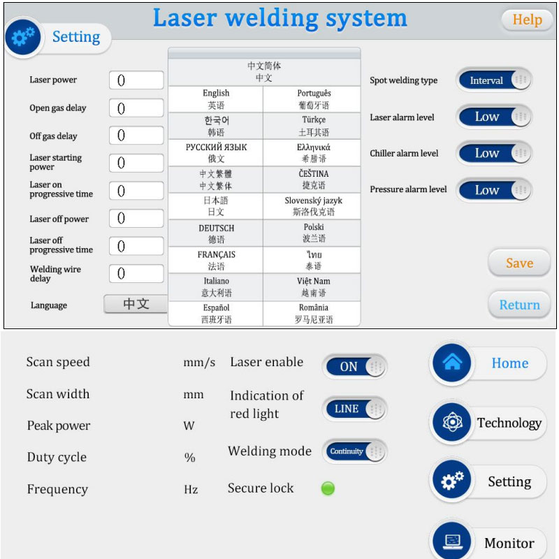 Intelligent Control System