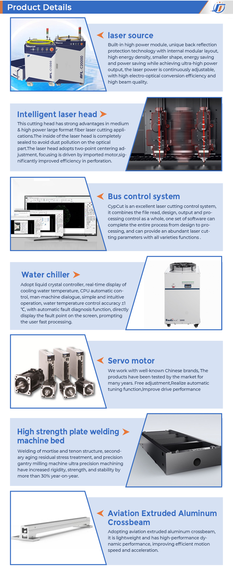 Product Details