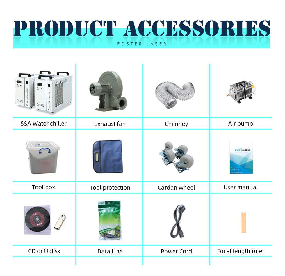 Product Accessories