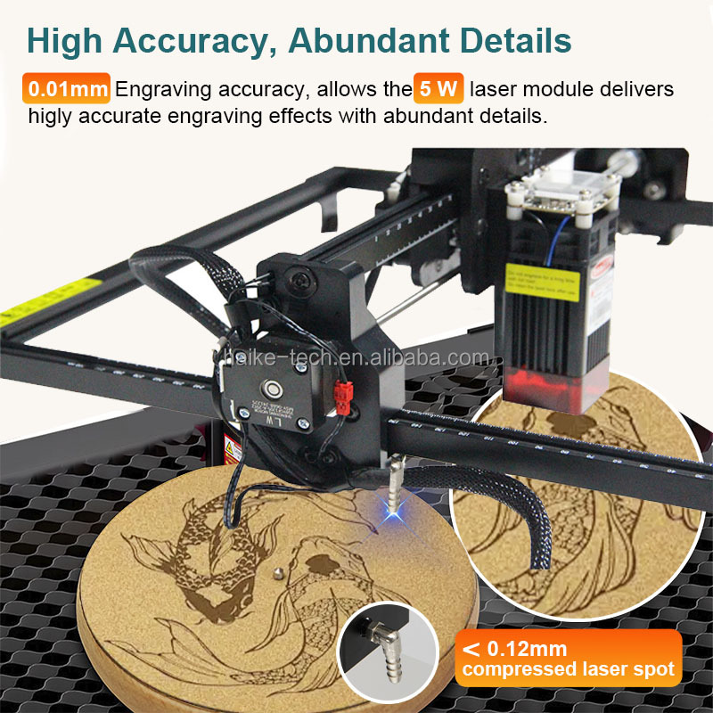 Product Description Image 2
