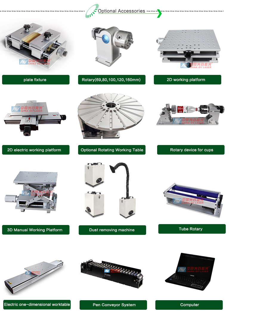 Optional Accessories List