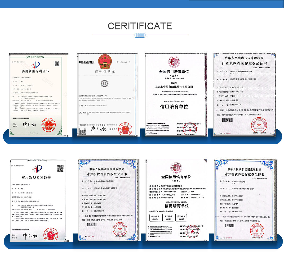 Production Process 2