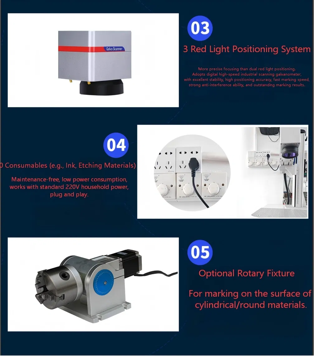 Industrial Marking Performance