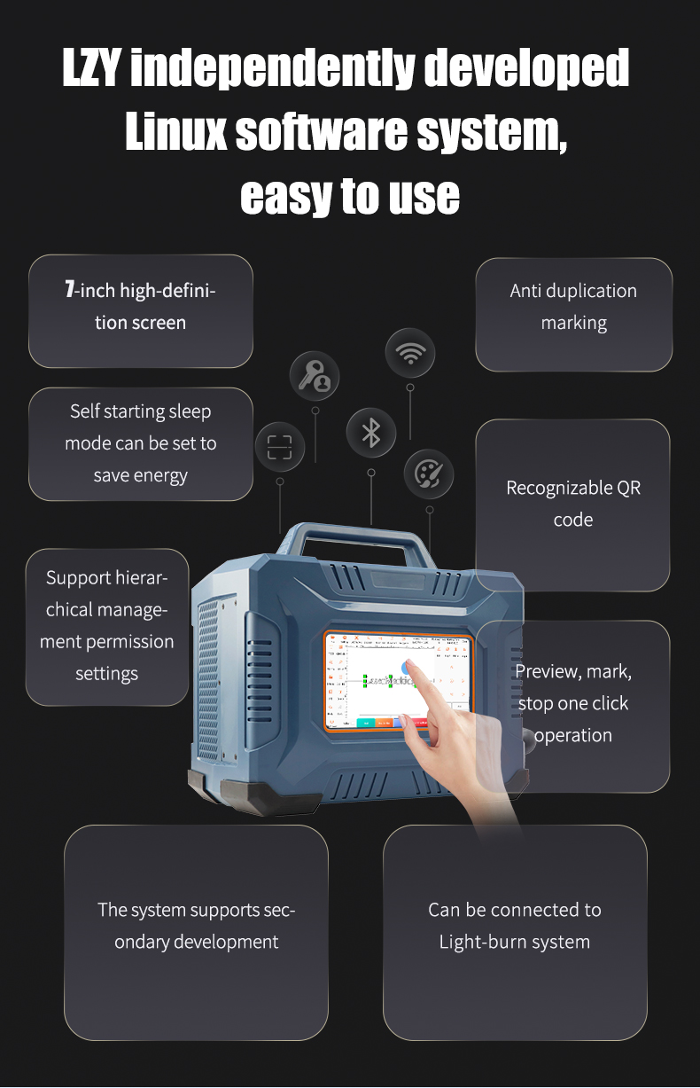 Product Description Image 3