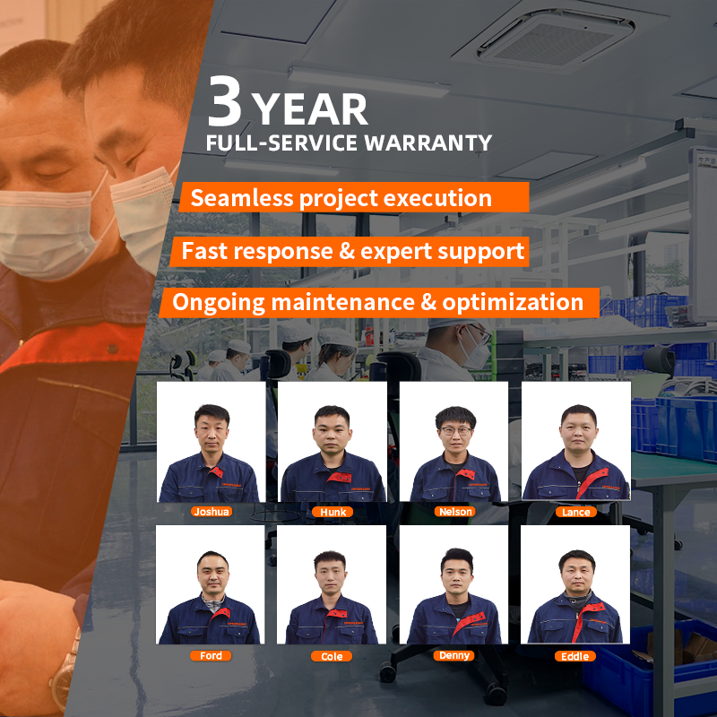 After-Sales Technical Support