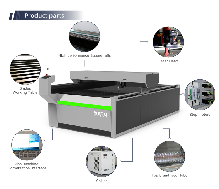 Laser Cutting Machine