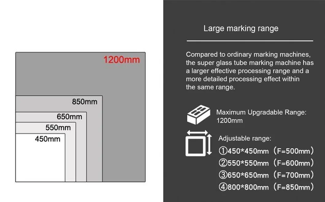 Detailed Photo 6