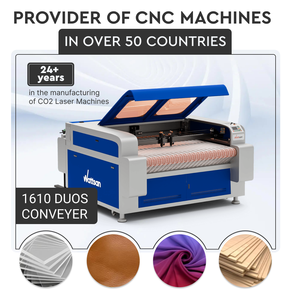 Wattsan 1610 Duos Conveyor CO2 Laser Cutting Machine Dual Head 1600*1000mm Leather Textile Acrylic Fur High-Speed Production