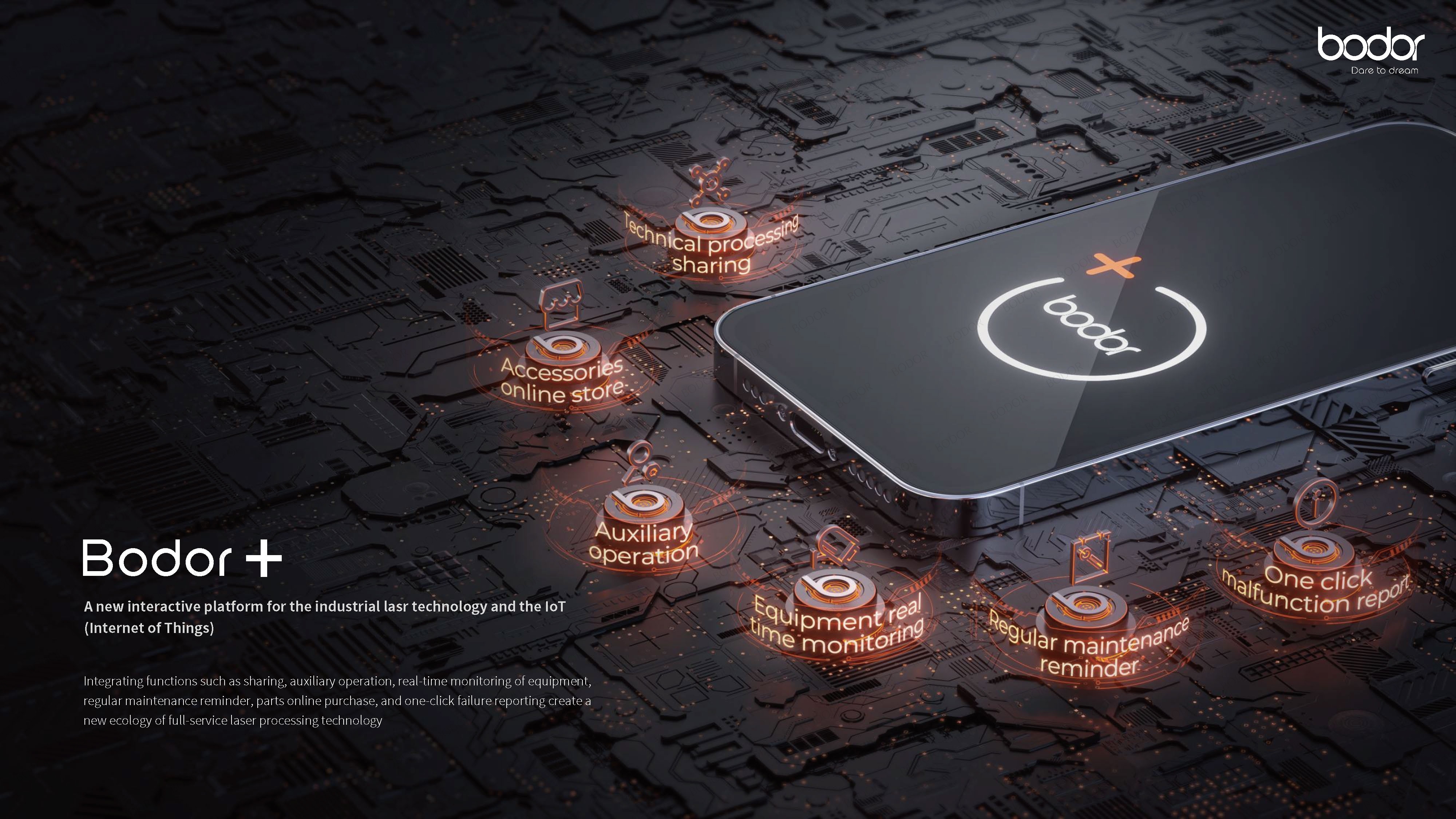 Intelligent Control System