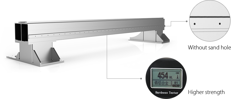Aviation Aluminum Gantry